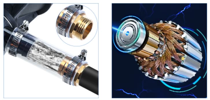 Pure Copper Motor Pure Copper Motor