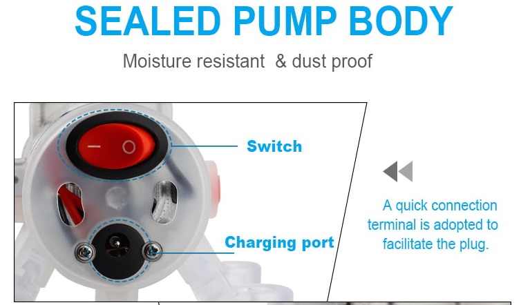 Sealed pump body